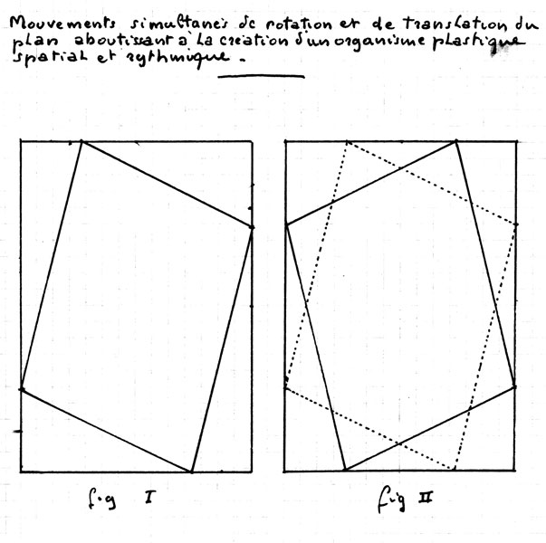 croquis translations-rotations